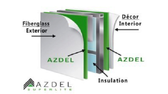 CIRRUS 920 - Parois latérales intérieures Azdel